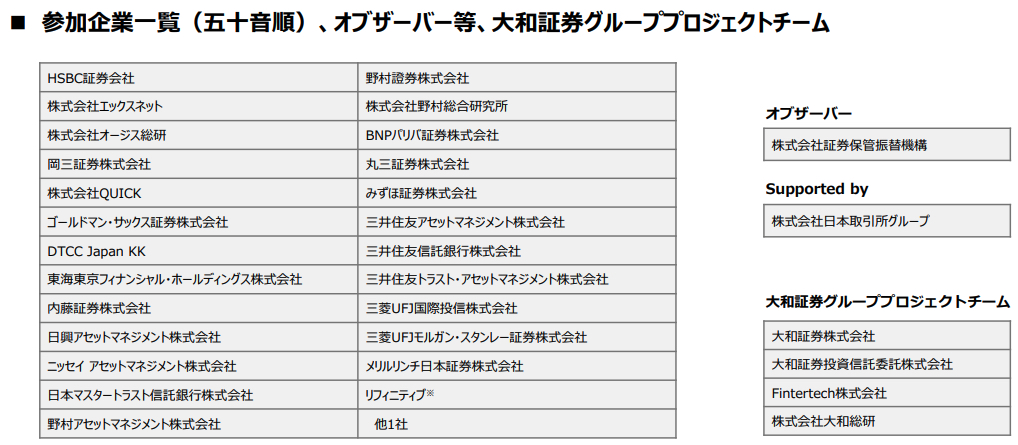 約定照合業務におけるDLT適用検討フェーズ2 プロジェクトチーム