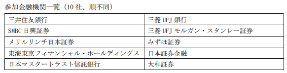 非居住者取引の約定方法連携