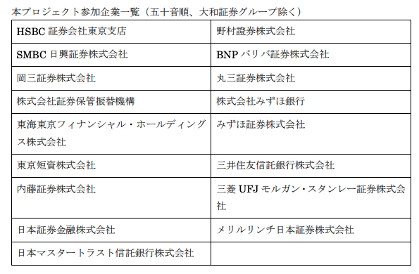 出典：「約定照合業務におけるブロックチェーン（DLT）適用検討」