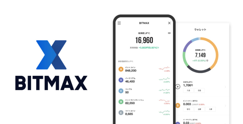 LINEが国内で「仮想通貨取引所」スタート──LINE Payから入金可【BITMAX】