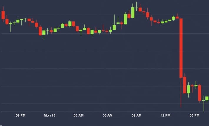 ビットコインやイーサリアム急落の原因は、詐欺に関するレポートか