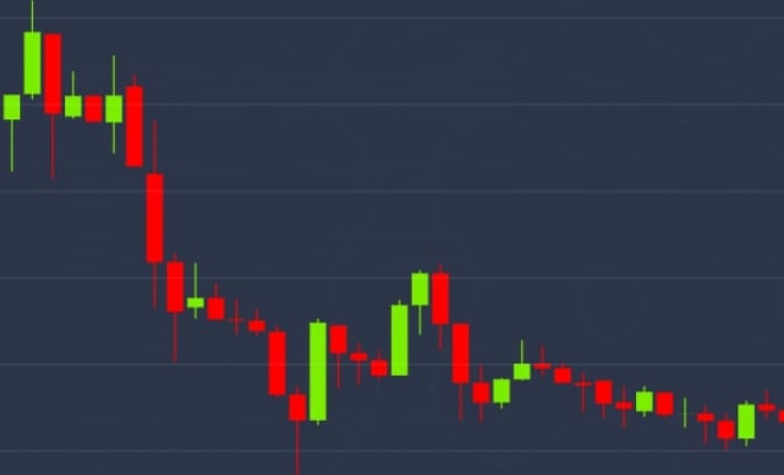 ビットコイン相場、値を下げながらも強気継続