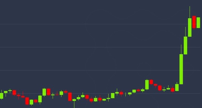 ビットコイン価格が上昇、米CMEのオプション取引への期待反映か