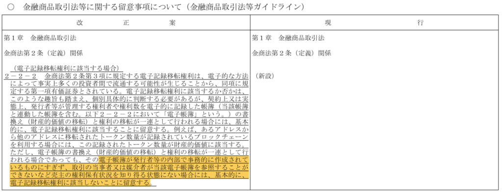 金融商品取引法等に関する留意事項について