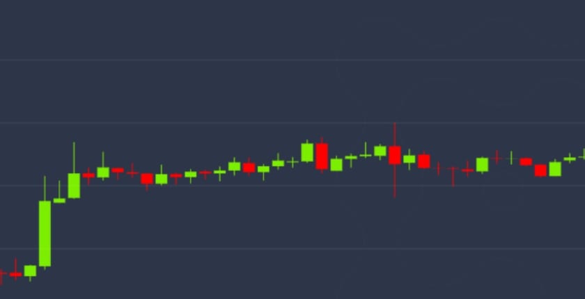 ビットコイン、1時間で約2万円高騰