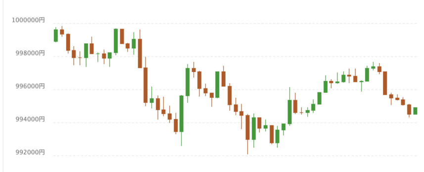 cryptocompare.com