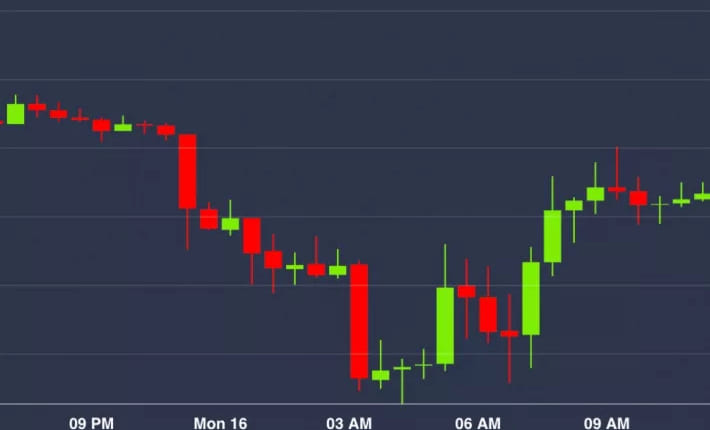 ビットコインは不安定な値動き——株や金とも比較【米記者の市場観測】