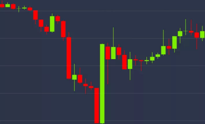 ビットコイン底打ち？——3900ドル割れ12カ月ぶり安値から40%回復