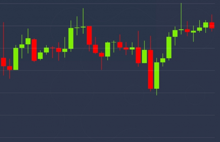 大荒れの後、株価はひと息、仮想通貨は反発