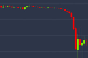 ビットコイン急落。20％、20万超の下落。一時62万円台、10カ月ぶり