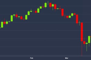 ビットコイン、株より好調の四半期──今後はドル安ヘッジの期待、ナスダックとの相関【米記者の市場観測】