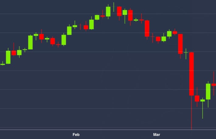 ビットコイン今後