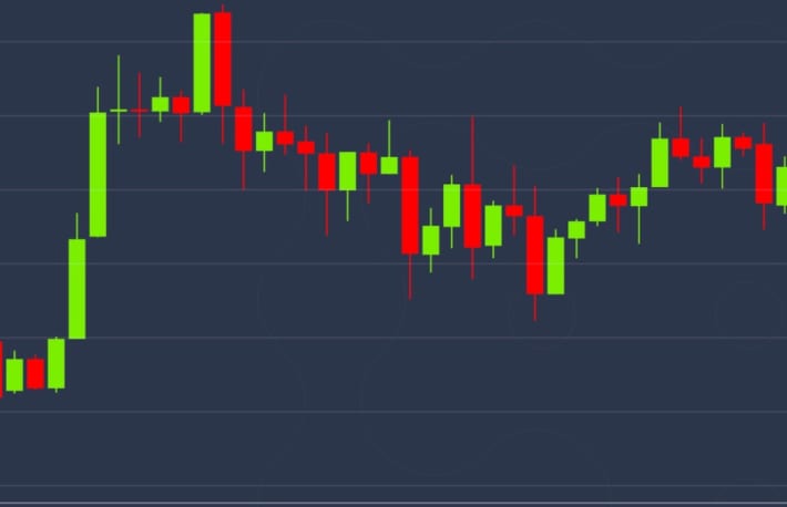 株式、金、ビットコイン…不透明感漂う市場でリスク回避探る投資家