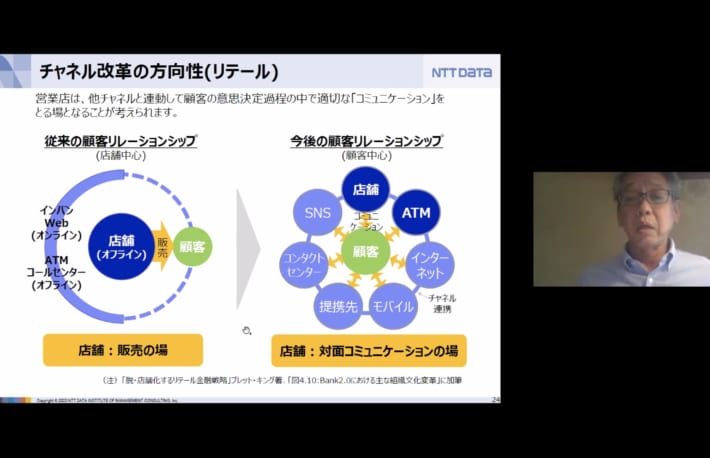 「銀行は変革できるのか?」経営は悪化、データ活用は進まない……『BANK4.0』訳者がJBA定例会で提起