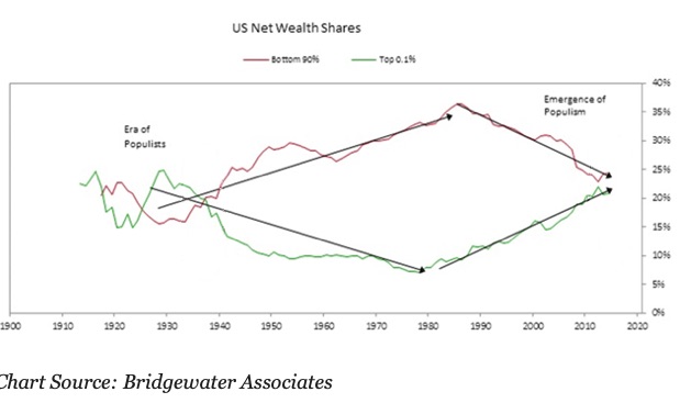 US-NET-WEALTH-SHARES | CoinDesk JAPAN（コインデスク・ジャパン）