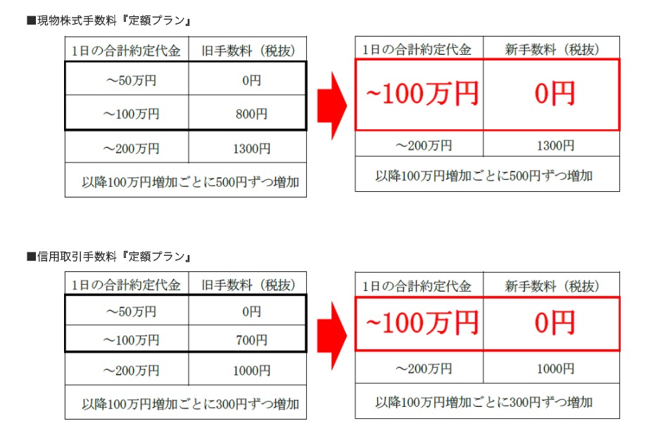 岡 三 オンライン