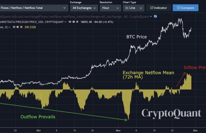 ビットコインの上昇は持続可能、アナリストが語るその理由