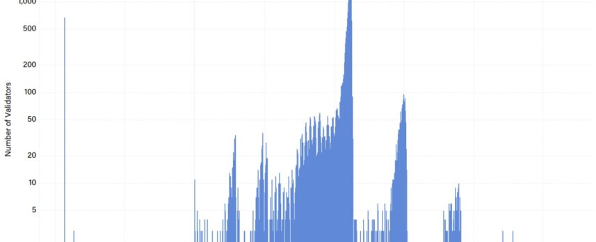 イーサリアム2.0、ステーキングのリスクと報酬