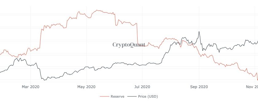 イーサリアム2.0、ステーキング総額が10億ドルを突破