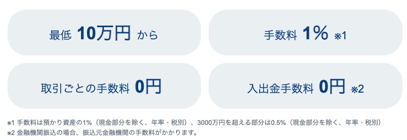 SBI証券の特徴