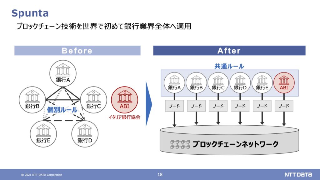 🤚Ntt データ ジェトロニクス