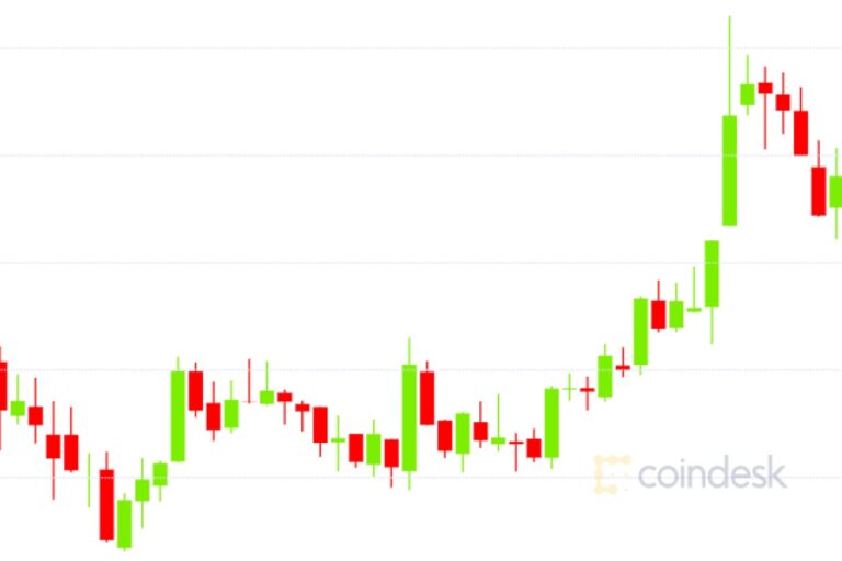 ビットコイン、次の価格上昇の始まりか──データが示す強気トレンド