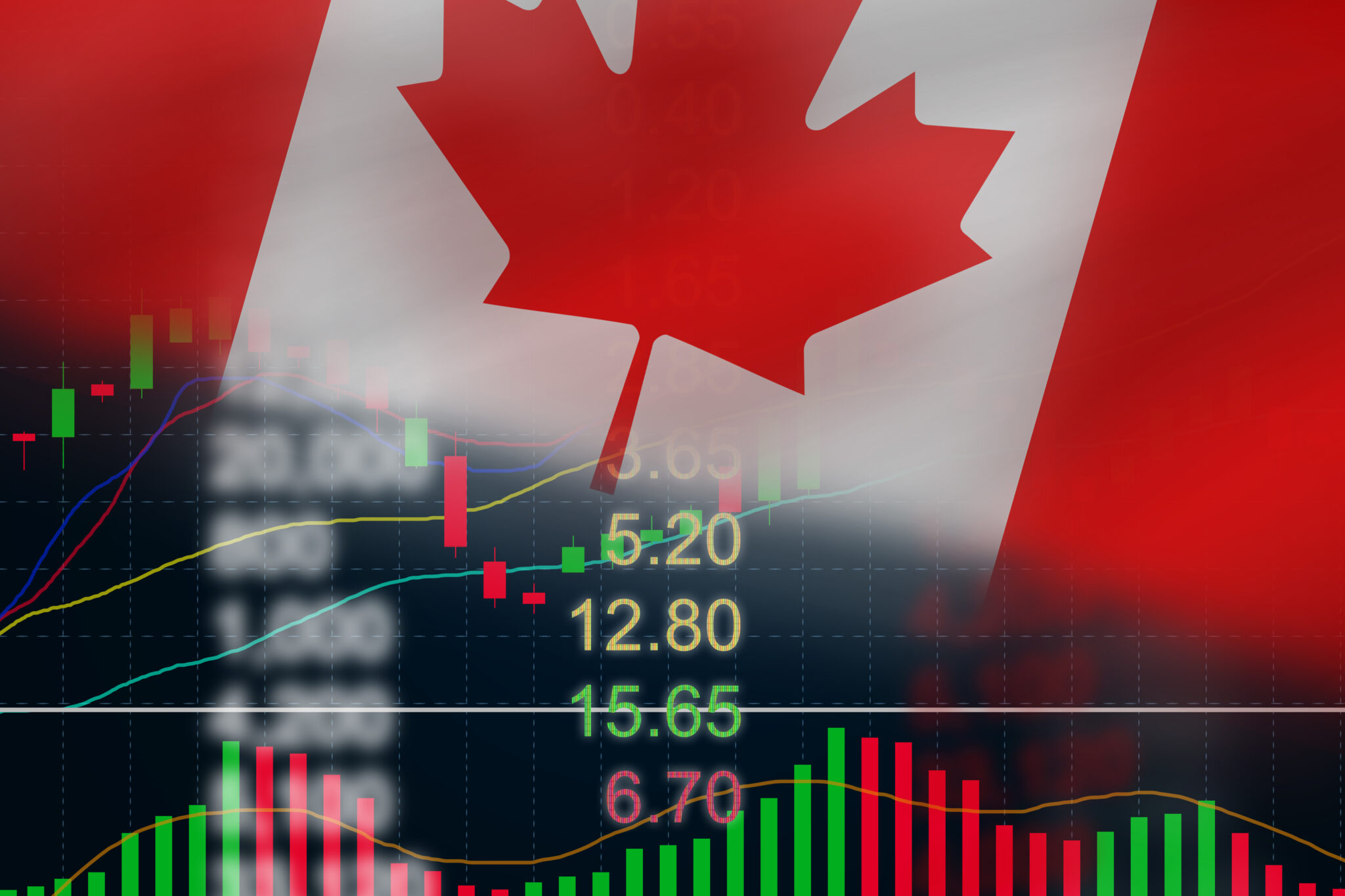 Canada,Stock,Market,And,Forex,Indicator,Trading,Graph,With,Canadian