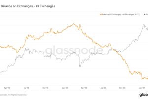 5万ドル超えたビットコイン、市場関係者はこう予想する