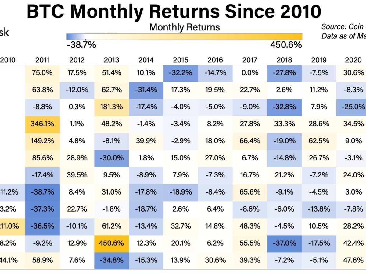 BTC_heatmap_new_v3-1200x900.jpeg