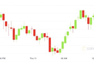 【米市場動向】ビットコイン、最高値の株価に追随、イーサリアムとの相関性弱まる