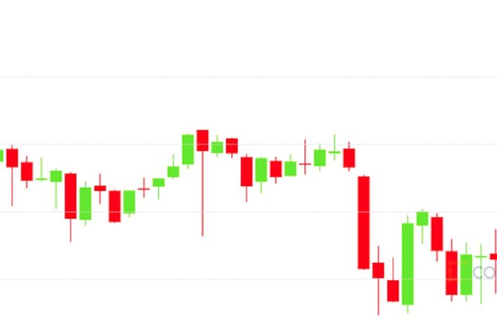 【市場動向】ビットコインが5万2000ドルに下落、膨れ上がったオプション取引