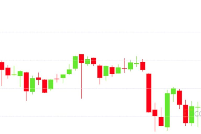 【市場動向】ビットコインが5万2000ドルに下落、膨れ上がったオプション取引