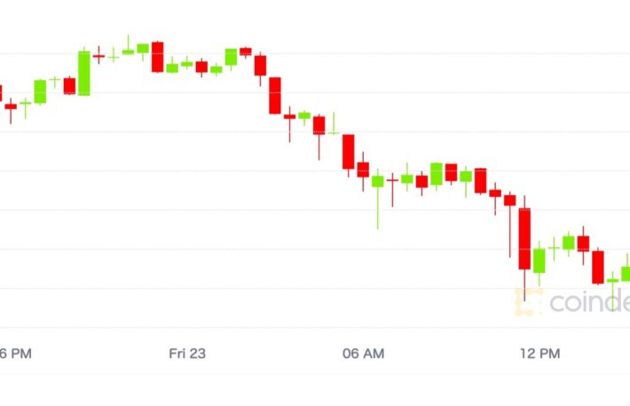 ビットコイン、5万ドル割れ──アルトコインも大幅安