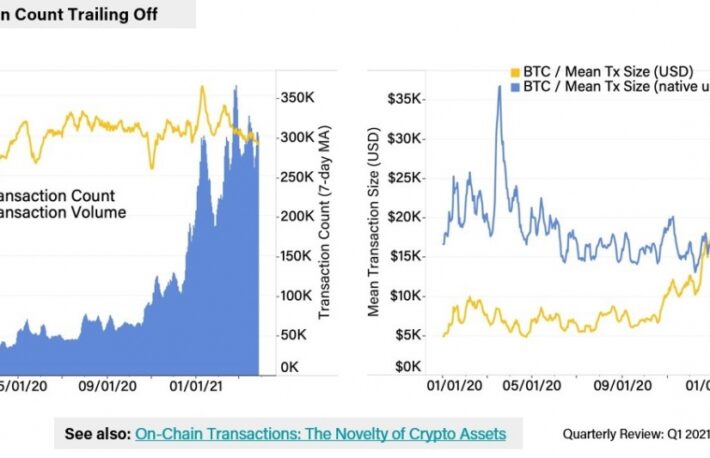 個人が活発に動いた1~3月、1兆ドルが変えた投資意識【1Qレビュー抜粋】