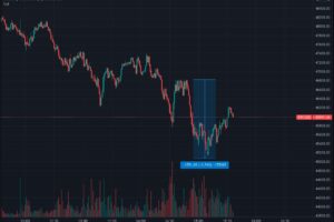 ビットコイン続落──テスラはビットコインを全売却するのか？