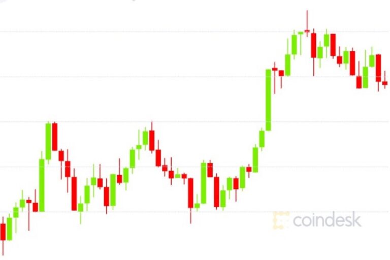 ビットコインとイーサリアムが反発──大口投資家の押し目買い