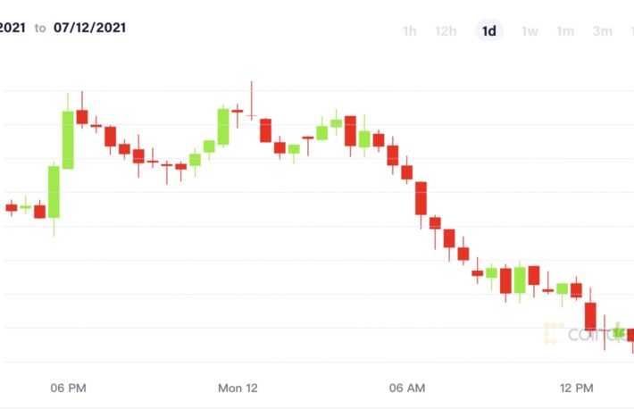 【市場動向】勢いに欠けるビットコイン、嵐の前の静けさか