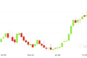 【市場動向】ビットコイン、3万9000ドル回復──イーサリアム、アップデートの影響は