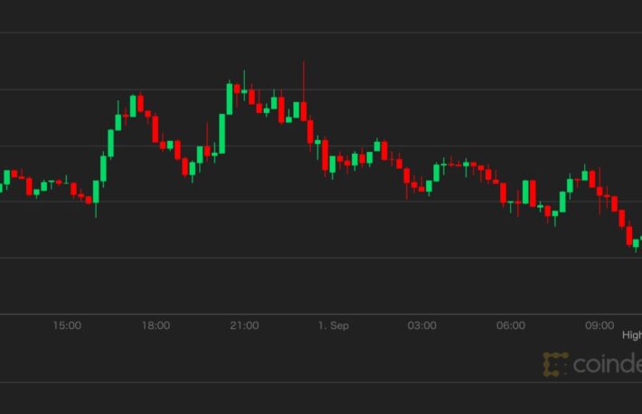 【市場動向】ビットコインは4万7000ドル台で推移──アルトコイン、NFT、DeFiは好調