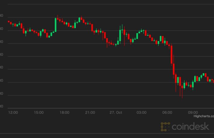 ビットコイン長期保有者、利益確定を開始【市場動向】