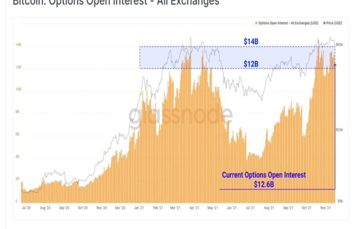 【市場動向】ビットコイン、下落はひと休み──短期間で回復するか