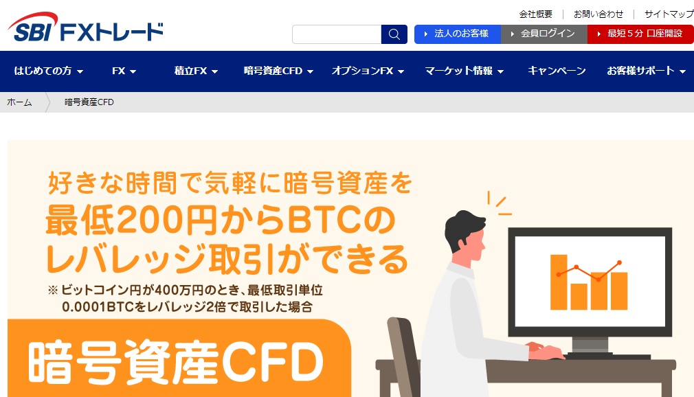 SBI FX トレード　暗号資産CFD