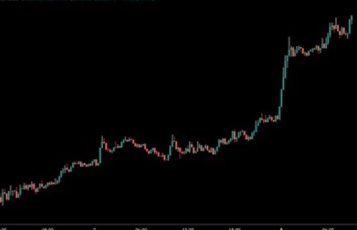 ビットコイン、6万6000ドル超え──インフレ懸念のなか上昇トレンド再開