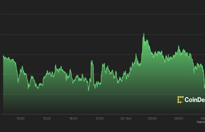 週末の動き:ビットコインは6万ドルを下回る動き──22日朝は下落スタート