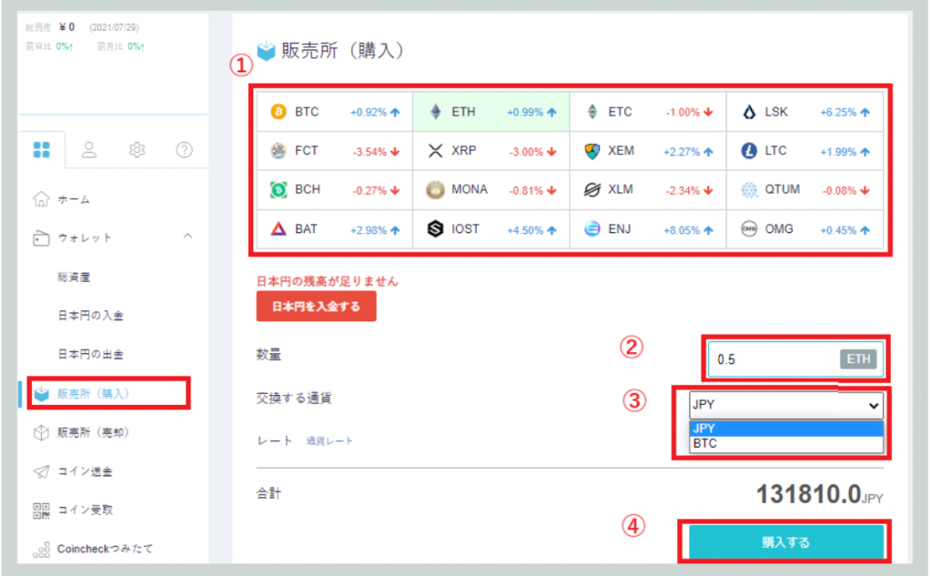 おすすめ 仮想通貨の中でも大きな利益を得る可能性のある草コインを紹介 Coindesk Japan コインデスク ジャパン