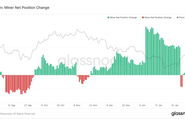 ビットコインマイナー、保有資産を売却──1月の価格下落の要因となったか