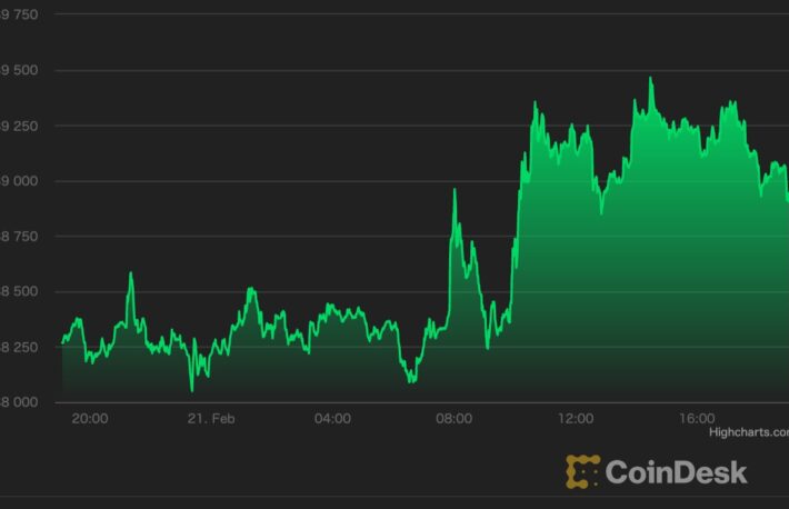 ビットコイン、下半期に強気相場となる：Babel Finance