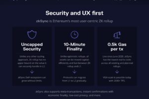 イーサリアム・レイヤー2「zkSync」、稼働時期を前倒し──スケーリング問題に挑む