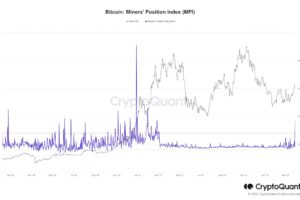 【US市場】ビットコインは横ばい、マイナーは利益確定の動き