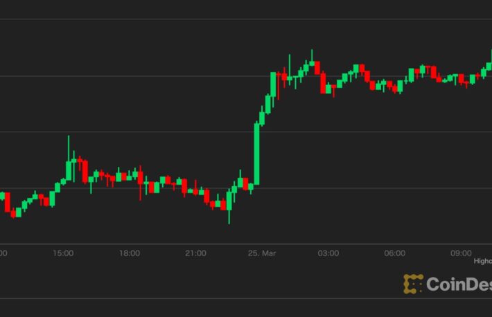 【US市場】ビットコイン、一時4万4000ドル超え──ロシアからのニュースに反応